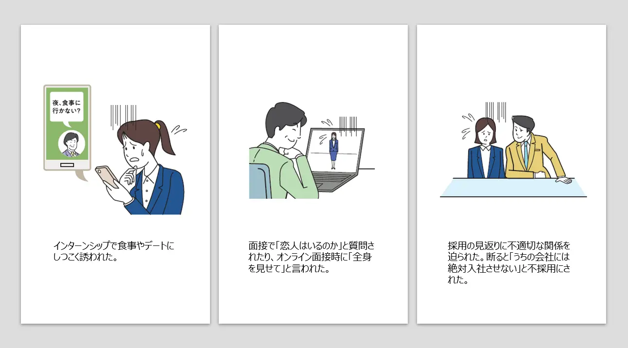 就活等セクハラの態様