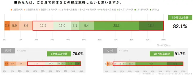 トモイクPJ資料
